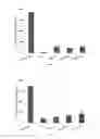 Fig. 09 - Alginate compositions and uses thereof