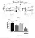 Fig. 05 - ENGINEERED STEM CELL THERAPY FOR CARDIAC REPAIR