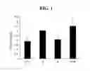 Fig. 02 - Composition for enhancing male sex hormone and men's health
