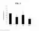 Fig. 04 - Composition for enhancing male sex hormone and men's health