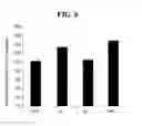 Fig. 07 - Composition for enhancing male sex hormone and men's health