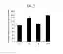 Fig. 08 - Composition for enhancing male sex hormone and men's health