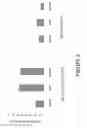Fig. 03 - Methods and compositions for treating Huntington's Disease
