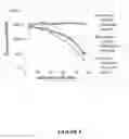 Fig. 09 - Preservation and reconstitution of cell-free protein expression systems