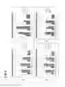 Fig. 02 - Compositions, methods of administration and uses for trivalent dengue virus formulations