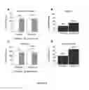 Fig. 49 - Bioceramic compositions and biomodulatory uses thereof