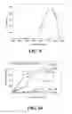 Fig. 06 - Halogenated compounds for photodynamic therapy
