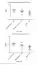 Fig. 12 - Temperature Stable Vaccine Formulations