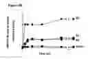 Fig. 09 - HMGB1-BINDING BEADS AND USES THEREOF