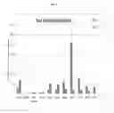 Fig. 09 - Methods of sterilizing fetal support tissues