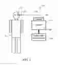 Fig. 02 - Fluidics cassette for ocular surgical system