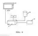 Fig. 07 - Method for assessing a patient's fluid status and/or sensitivity to fluid removal, controller, and devices