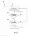 Fig. 11 - Blood set component connection detection
