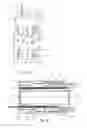 Fig. 02 - A Needle Device