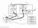 Fig. 01 - System and method for controlling airway gas parameters during high frequency positive pressure ventilation