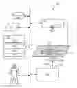 Fig. 01 - Control of neonatal oxygen supply with artifact detection