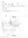 Fig. 12 - Stimulation patterns for a visual prosthesis