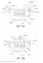 Fig. 19 - Stimulation patterns for a visual prosthesis