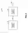 Fig. 06 - Systems and methods that provide an electrical waveform for neural stimulation or nerve block