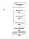 Fig. 01 - Intuitive overlaid readiness indicator for defibrillators