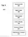 Fig. 07 - Intuitive overlaid readiness indicator for defibrillators
