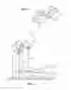 Fig. 02 - Elliptical exercise device
