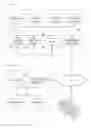 Fig. 01 - Methods and Systems for Processing Sporting Performance Data