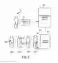 Fig. 09 - Fitness systems and methods thereof