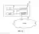 Fig. 16 - Fitness systems and methods thereof