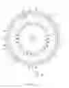 Fig. 03 - Syllabic roulette game with solmization, and method
