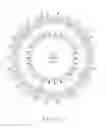 Fig. 04 - Syllabic roulette game with solmization, and method