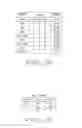 Fig. 12 - Syllabic roulette game with solmization, and method