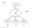 Fig. 02 - Information storage medium and game system