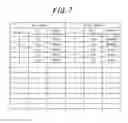 Fig. 07 - Non-transitory computer-readable medium, information processing system, and method