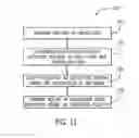 Fig. 09 - Optical tracking system for automation of amusement park elements