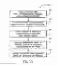Fig. 08 - Enhanced interactivity in an amusement park environment using passive tracking elements