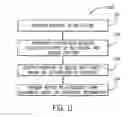 Fig. 09 - Enhanced interactivity in an amusement park environment using passive tracking elements