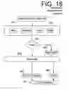 Fig. 08 - Doll Companion Integrating Child Self-Directed Execution of Applications with Cell Phone Communication, Education, Entertainment, Alert and Monitoring Systems