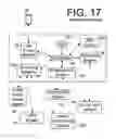 Fig. 09 - Doll Companion Integrating Child Self-Directed Execution of Applications with Cell Phone Communication, Education, Entertainment, Alert and Monitoring Systems