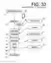 Fig. 22 - Doll Companion Integrating Child Self-Directed Execution of Applications with Cell Phone Communication, Education, Entertainment, Alert and Monitoring Systems