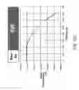 Fig. 65 - SUPPORT FOR USE IN MICROCHANNEL PROCESSING