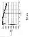 Fig. 69 - SUPPORT FOR USE IN MICROCHANNEL PROCESSING