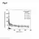 Fig. 07 - Porous alumina material, process for producing same, and catalyst