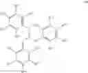 Fig. 07 - Process for catalytic preparation of aldehydes from olefins using monophosphite mixtures