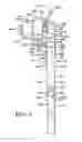Fig. 08 - Feed assembly for a riveting machine and a method of operation of the same