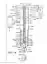 Fig. 16 - Feed assembly for a riveting machine and a method of operation of the same