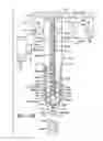 Fig. 22 - Feed assembly for a riveting machine and a method of operation of the same