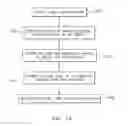 Fig. 08 - CONDITIONING ONE OR MORE INTERNAL SURFACES OF AN OBJECT