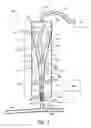 Fig. 02 - Abrasive-delivery apparatuses for use with abrasive materials in abrasive-jet systems and related apparatuses, systems, and methods