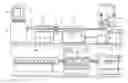 Fig. 01 - Assembly and process for creating an extruded pipe for use in a geothermal heat recovery operation